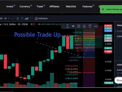 Forex trade 