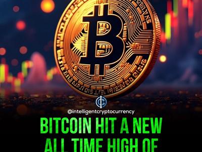 Crypto pump 