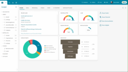 CRM systems in comparison: the top 3 Salesforce alternatives