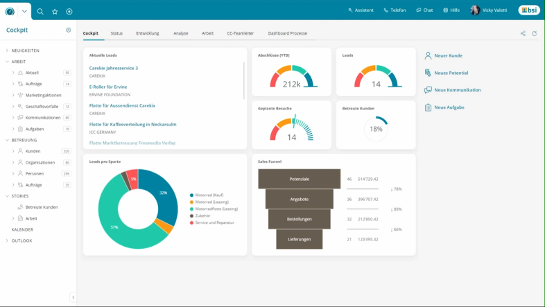 CRM Systems Compared: Features, Costs & Use Cases