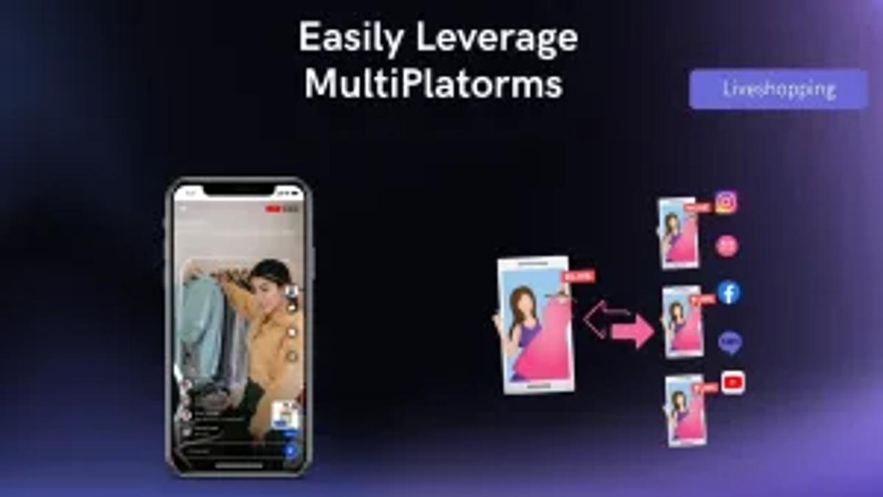 Leverage your livestream over multiplatform