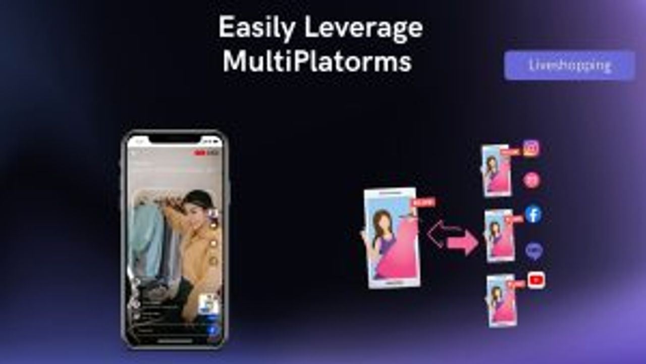 Leverage your livestream over multiplatform