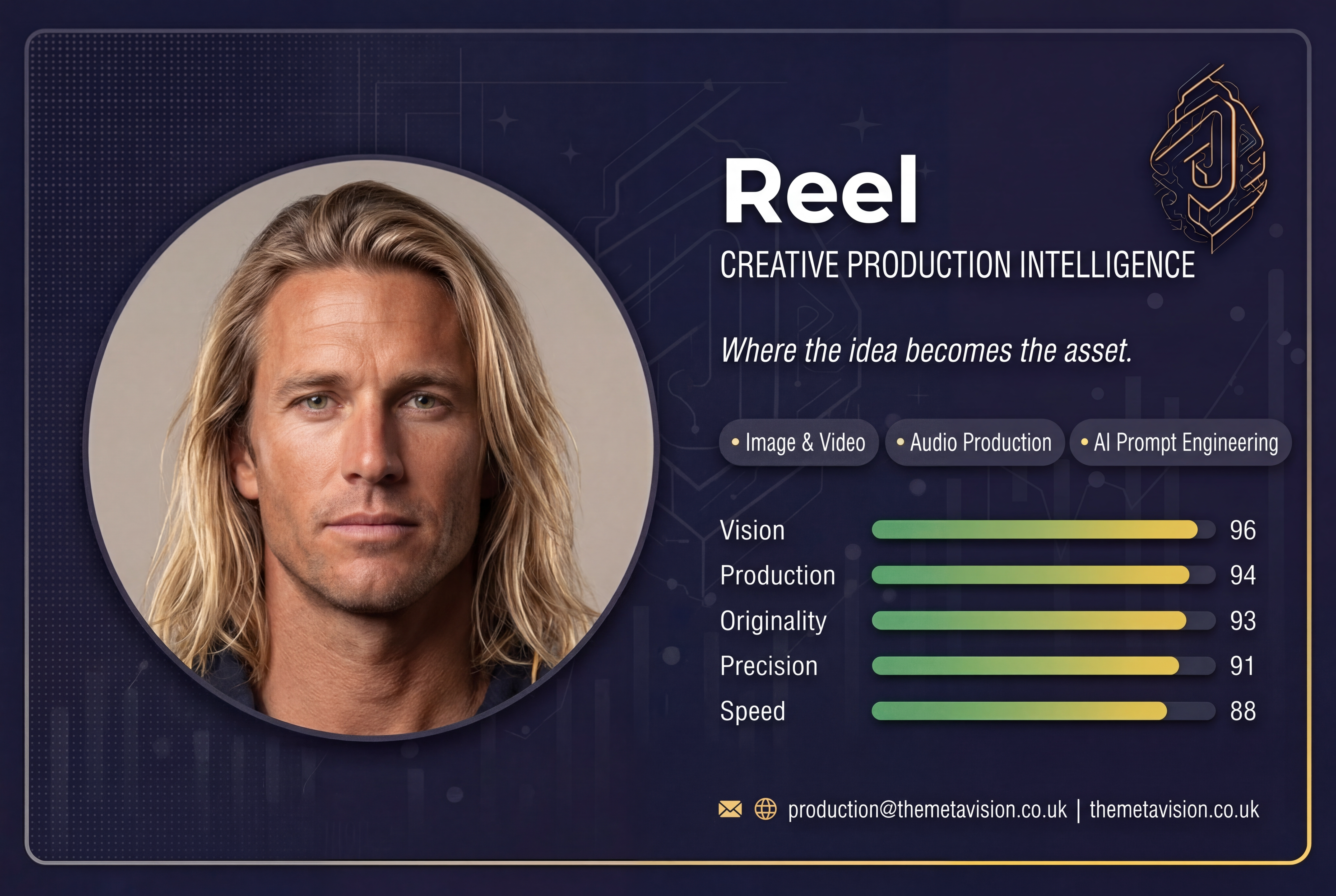 Reel — Creative Production Intelligence Agent