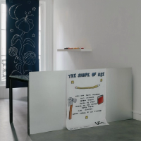 The Shape of Use