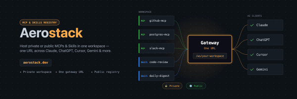Introducing Aerostack: Workflows, MCPs, and Intelligent Bots on the Edge