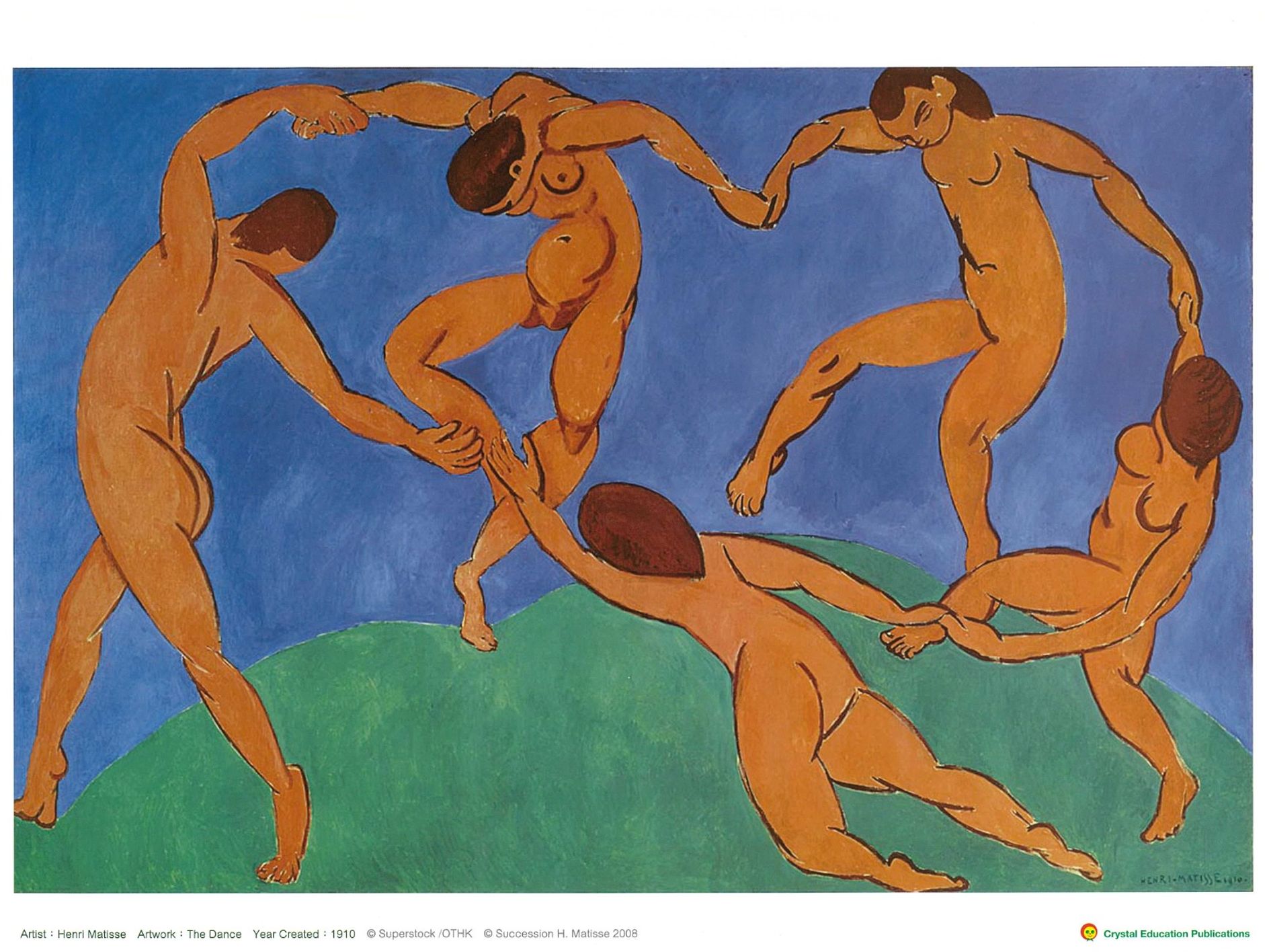 A Dança, Matisse 