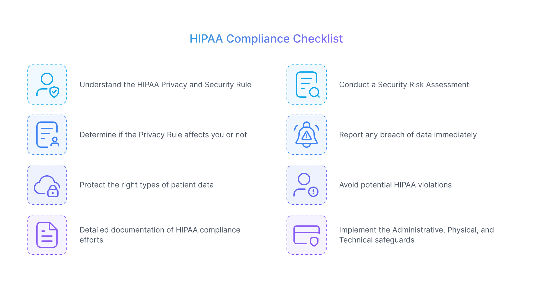 HIPAA_Compliance_Checklist