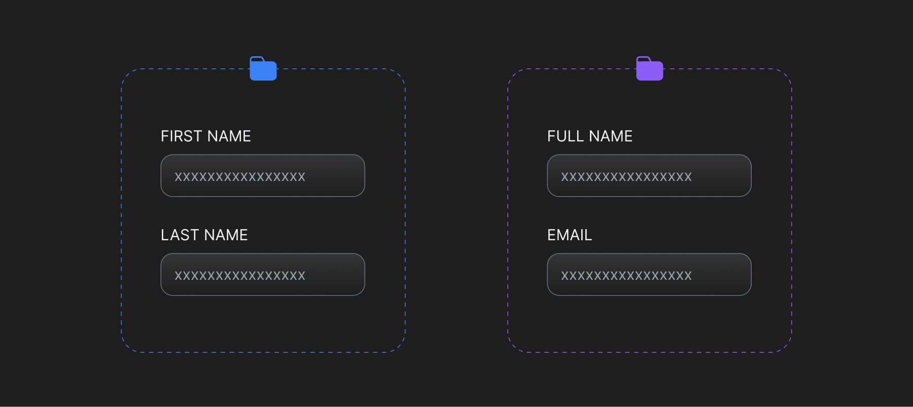 extracting-sensitive-info-using-heuristics