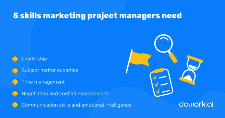 marketing project manager skills