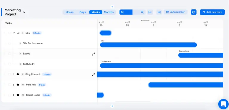 Timeline View in Dowork.ai