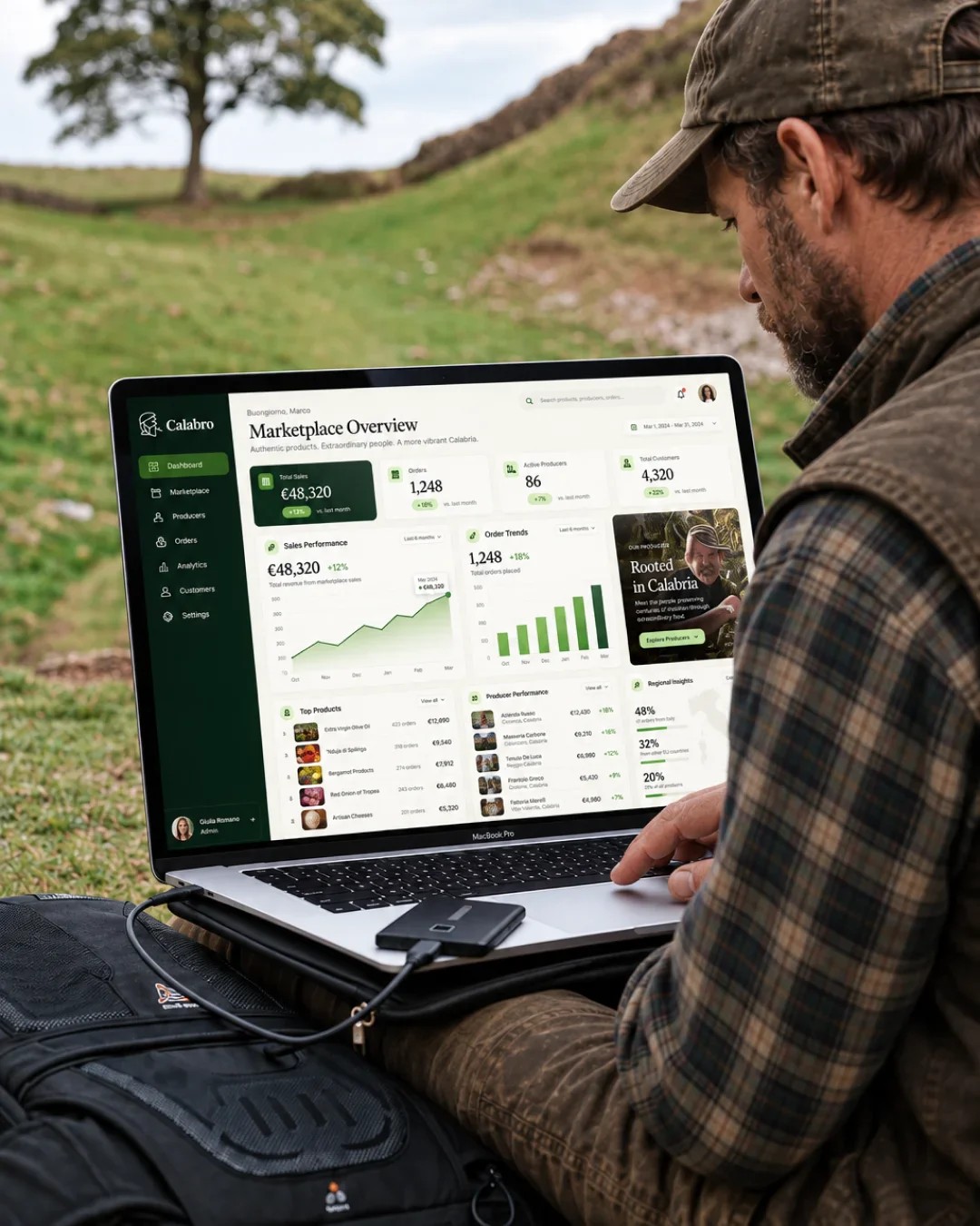 calabro dashboard