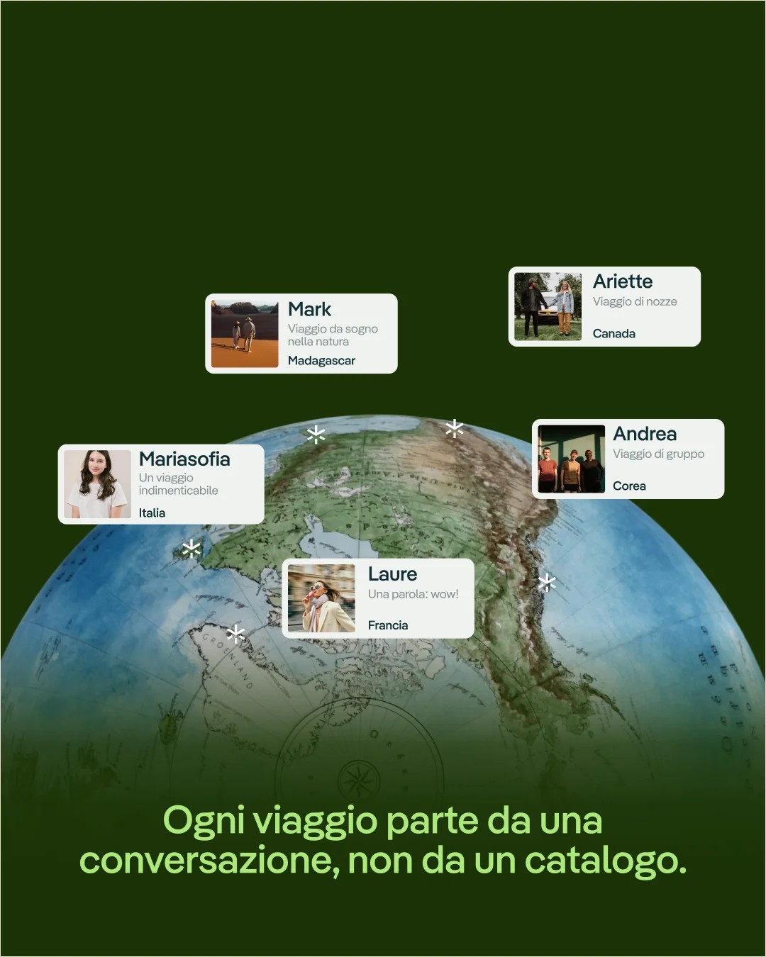 personal mgtravel human