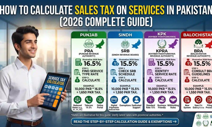 Sales Tax on Services PRA, SRB, KPRA & BRA 2026 Guide