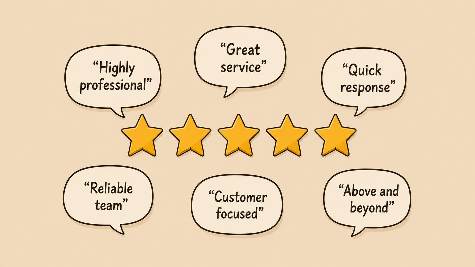 How You Respond to Customers Matters More Than You Think