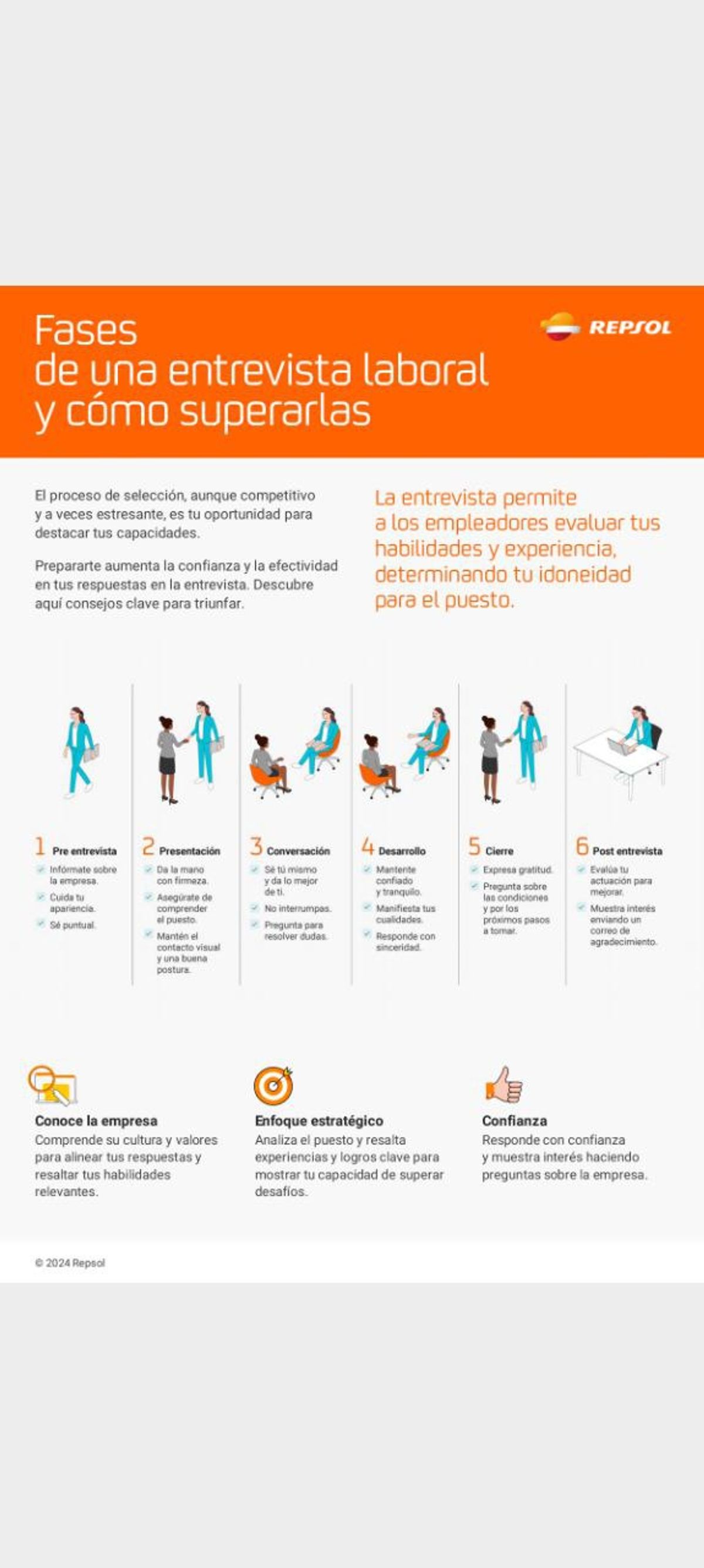 Pieza de Repsol