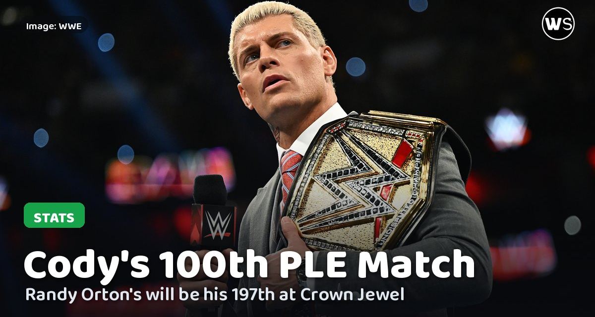 Cody Rhodes with the Undisputed WWE Championship on Raw