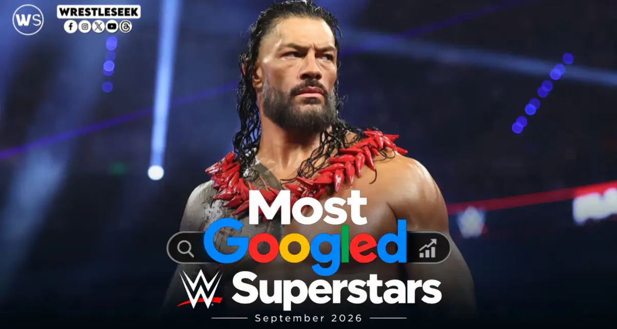 Most Googled WWE Superstars in September 2026