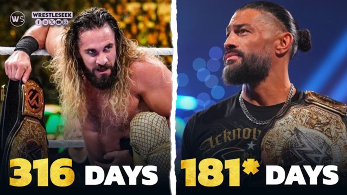 Roman Reigns World Heavyweight Championship reign