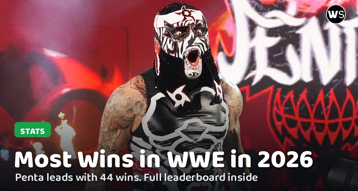 Penta making his entrance on WWE Raw