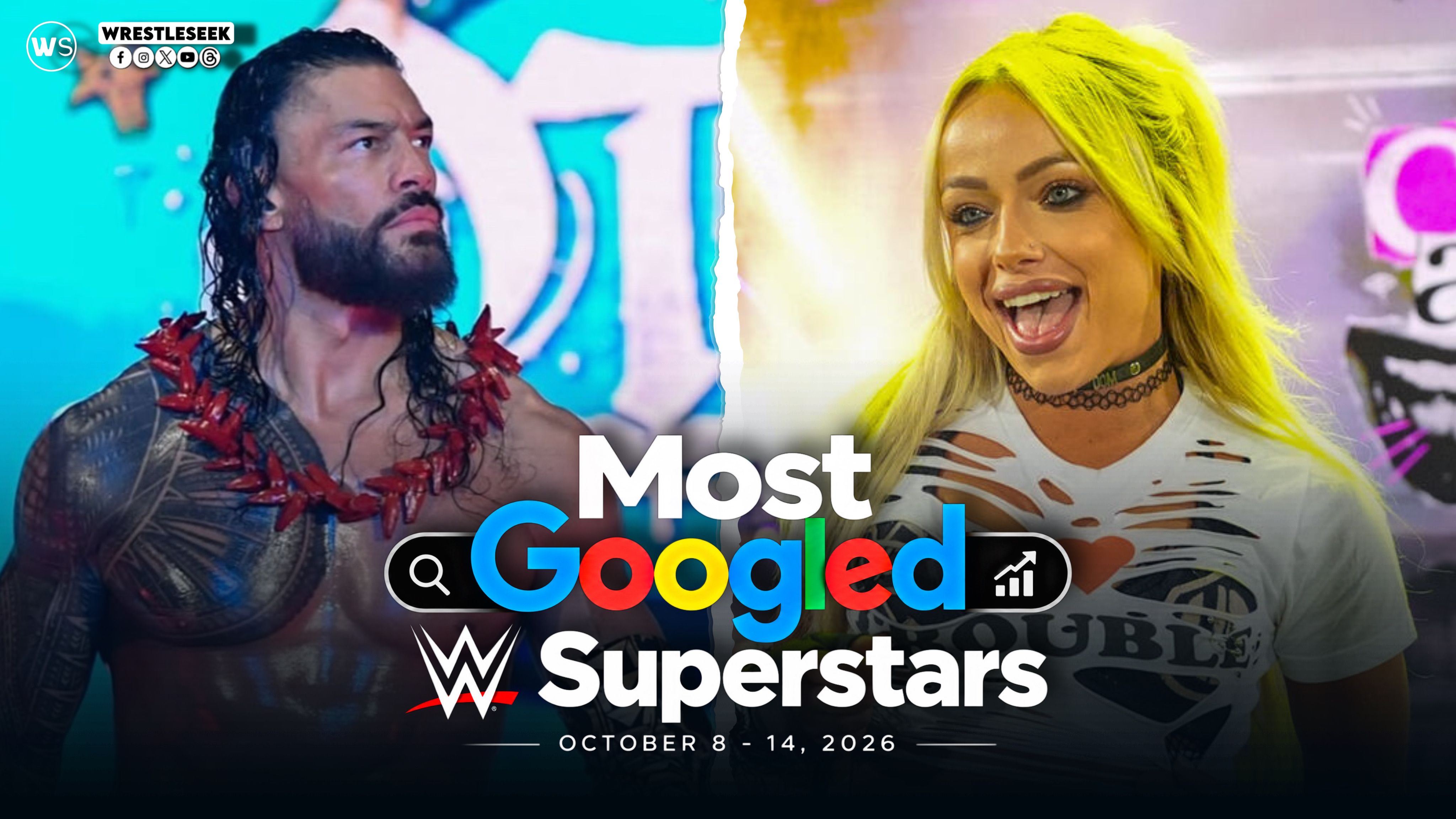Most googled WWE Superstars October 2026 Week 2