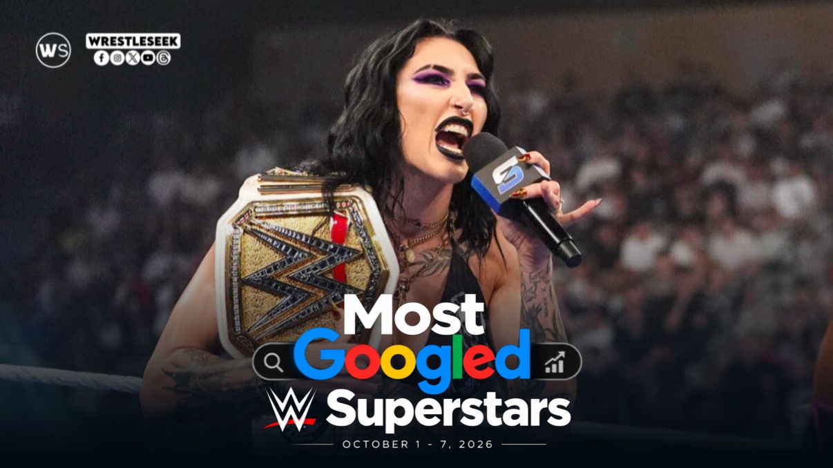 Most Googled WWE Superstars Worldwide in the First Week of October 2026