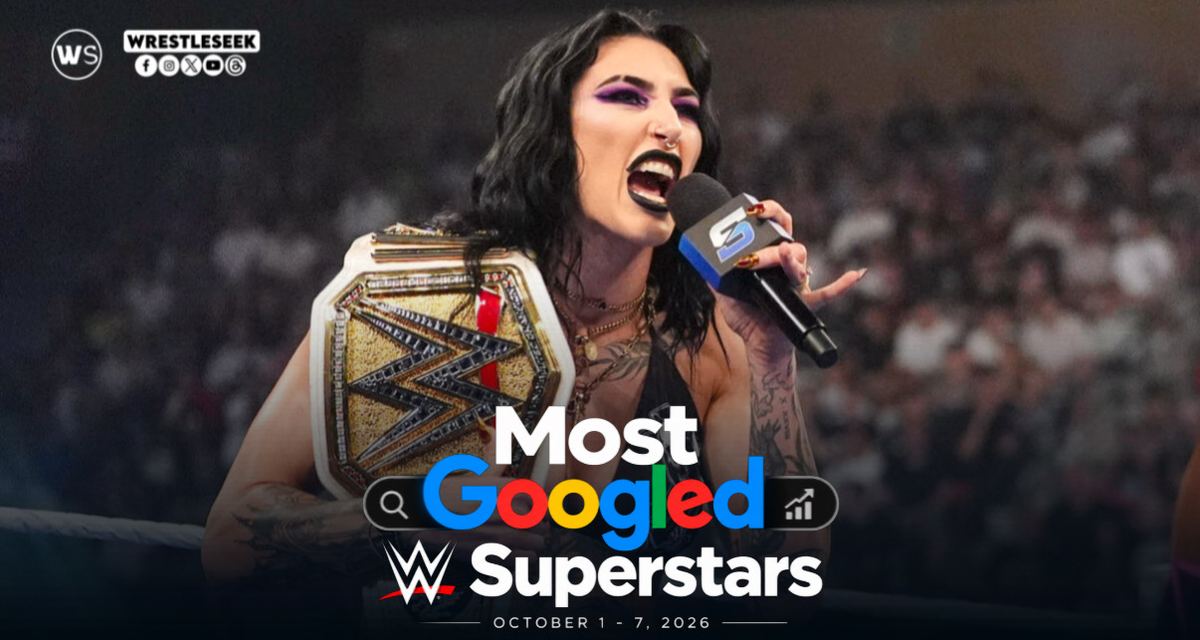 Most Googled WWE Superstars Worldwide in the First Week of October 2026