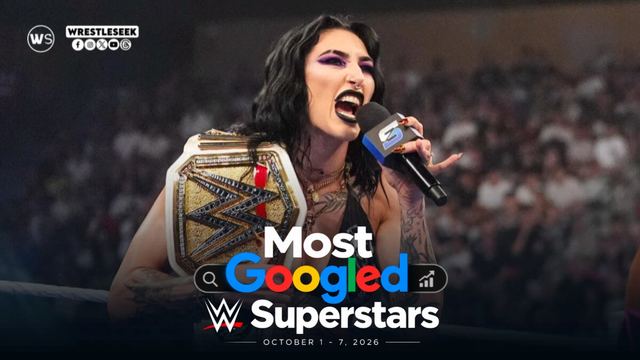 Most Googled WWE Superstars Worldwide in the First Week of October 2026