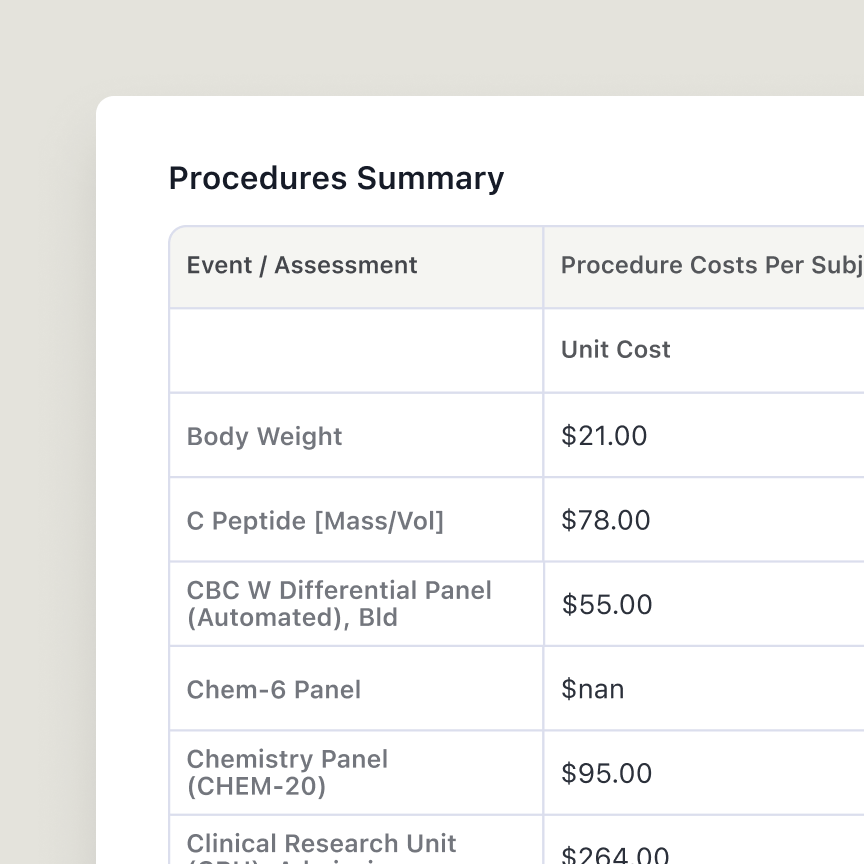 Workflow Automation Accelerating development with digital data flow