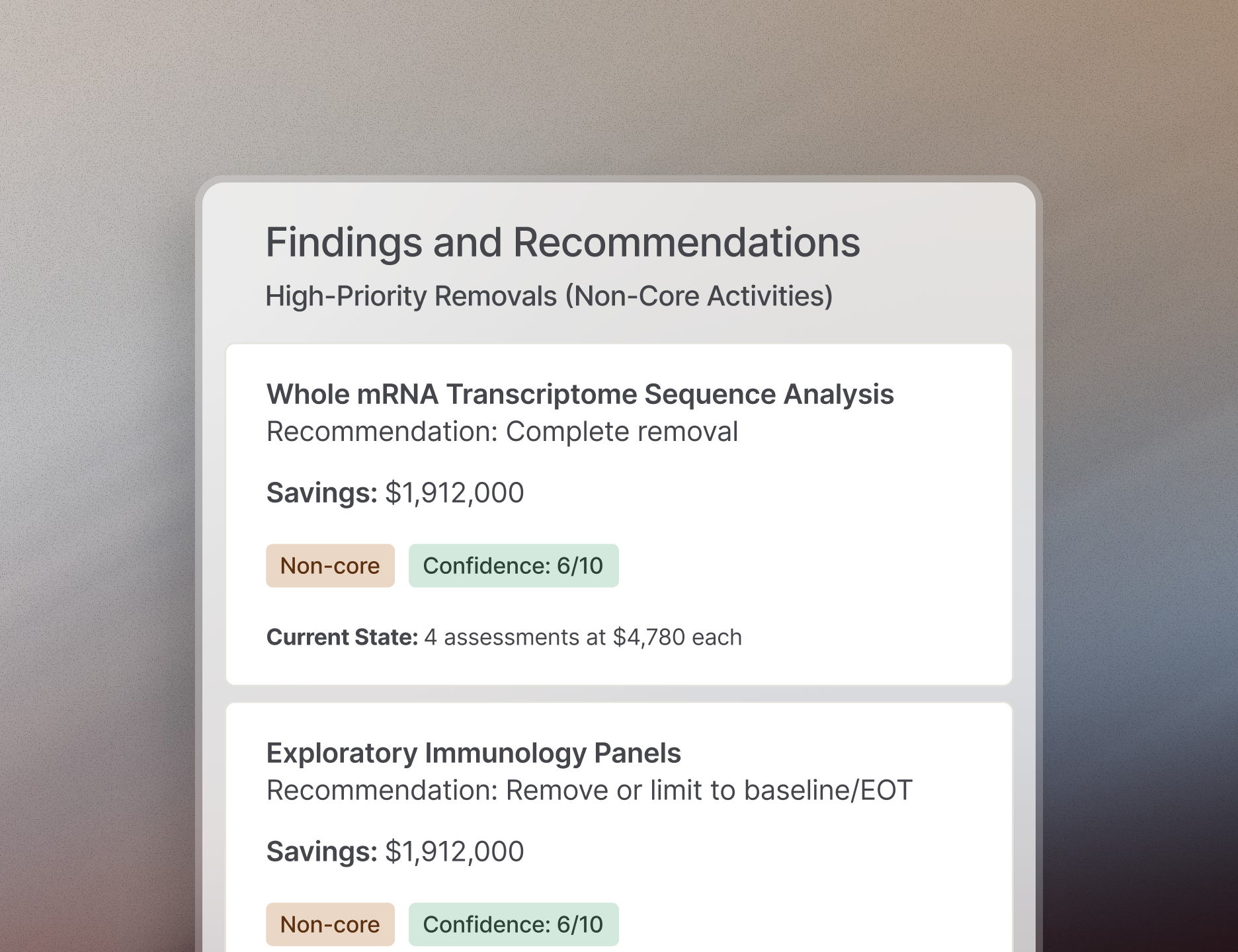 By helping study teams optimize designs from the start, Faro accelerates studies before they begin.