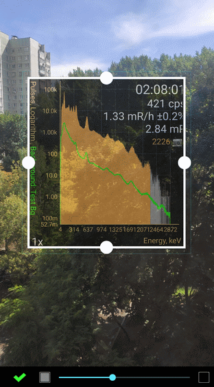 Adjustment mode with an ability to resize the spectrum overlay