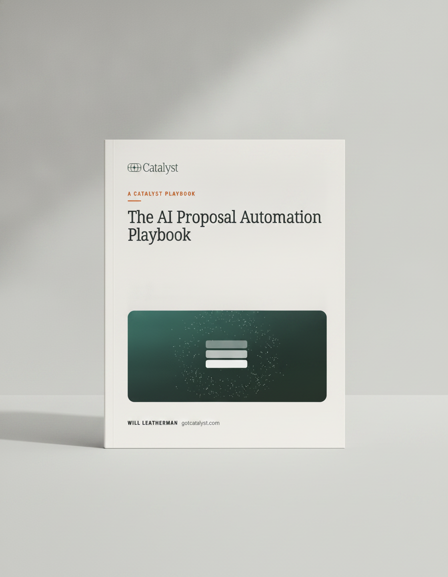 The AI Proposal Automation Playbook