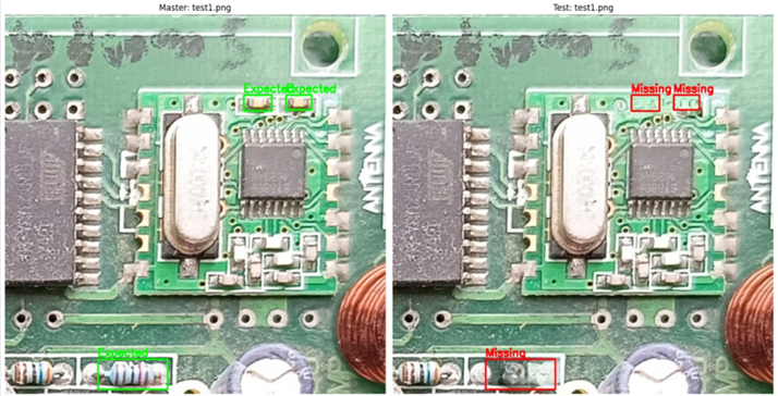 Automated PCB Defect Detection Using Advanced Computer Vision — solution architecture diagram