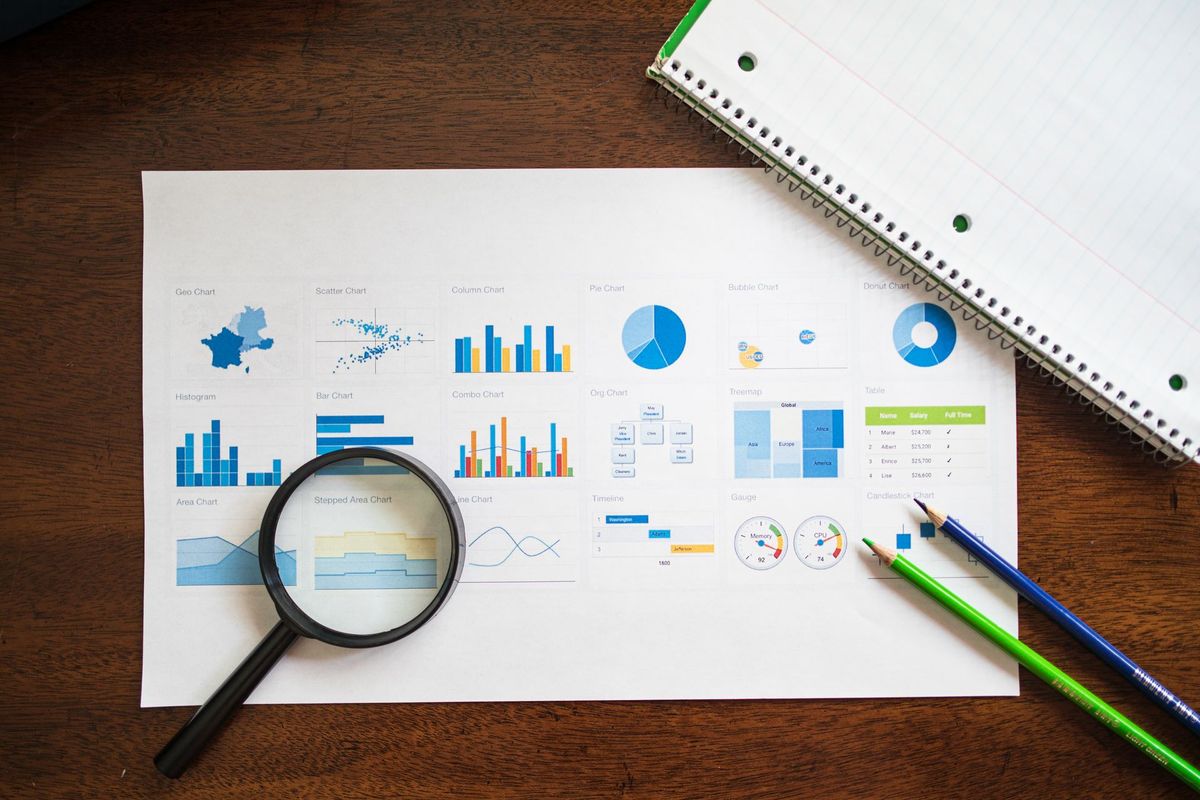 Advanced Statistical Analysis