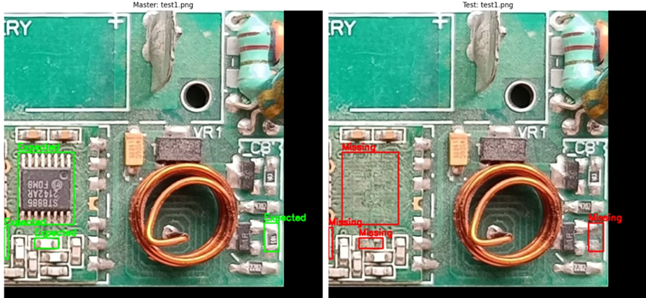 Automated PCB Defect Detection Using Advanced Computer Vision — solution architecture diagram