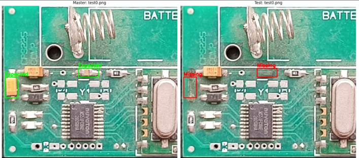 Automated PCB Defect Detection Using Advanced Computer Vision — solution architecture diagram