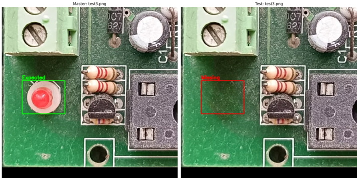 Automated PCB Defect Detection Using Advanced Computer Vision — solution architecture diagram