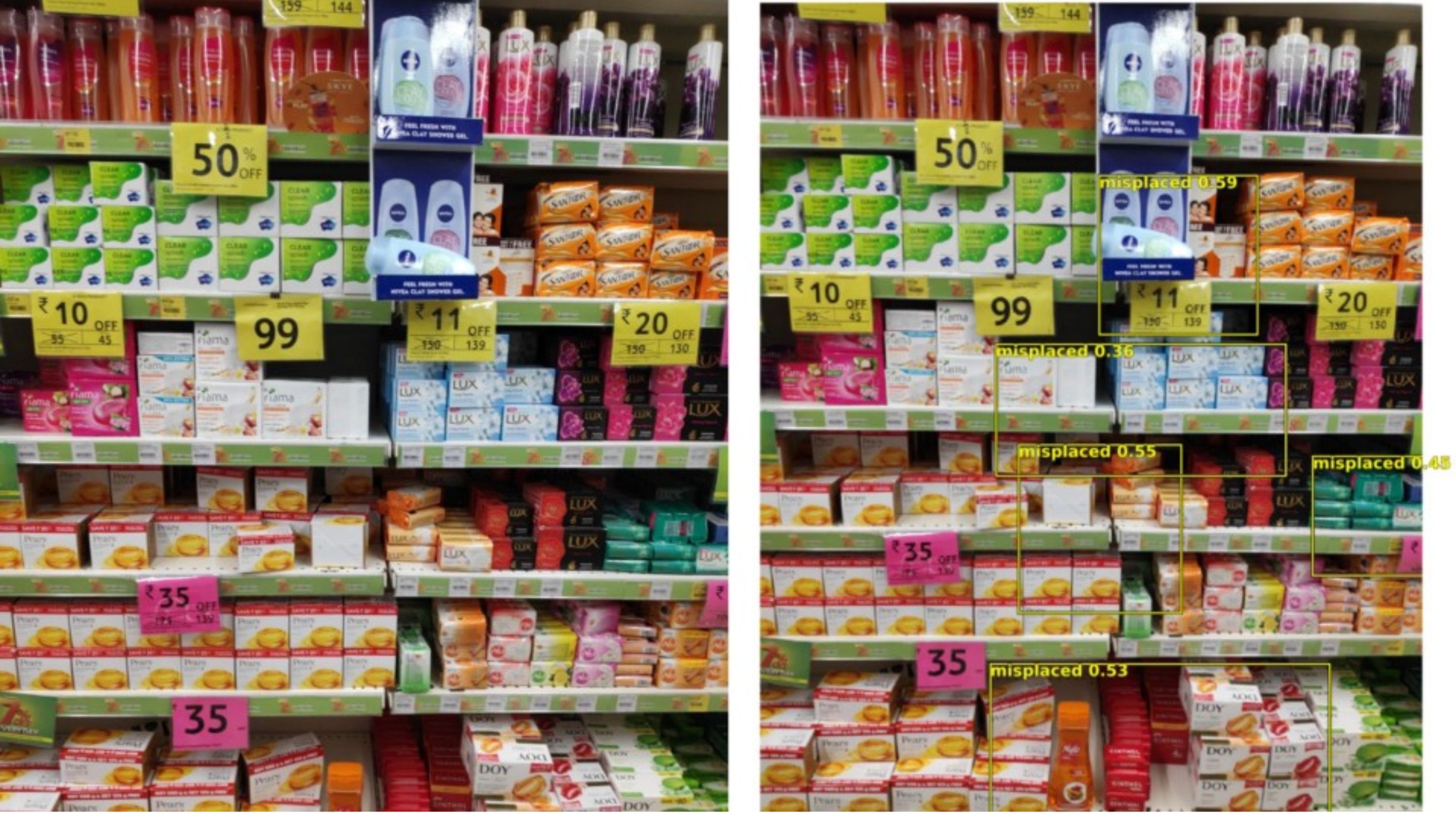 Artificial Intelligence Model for Retail Shelf Monitoring — solution architecture diagram