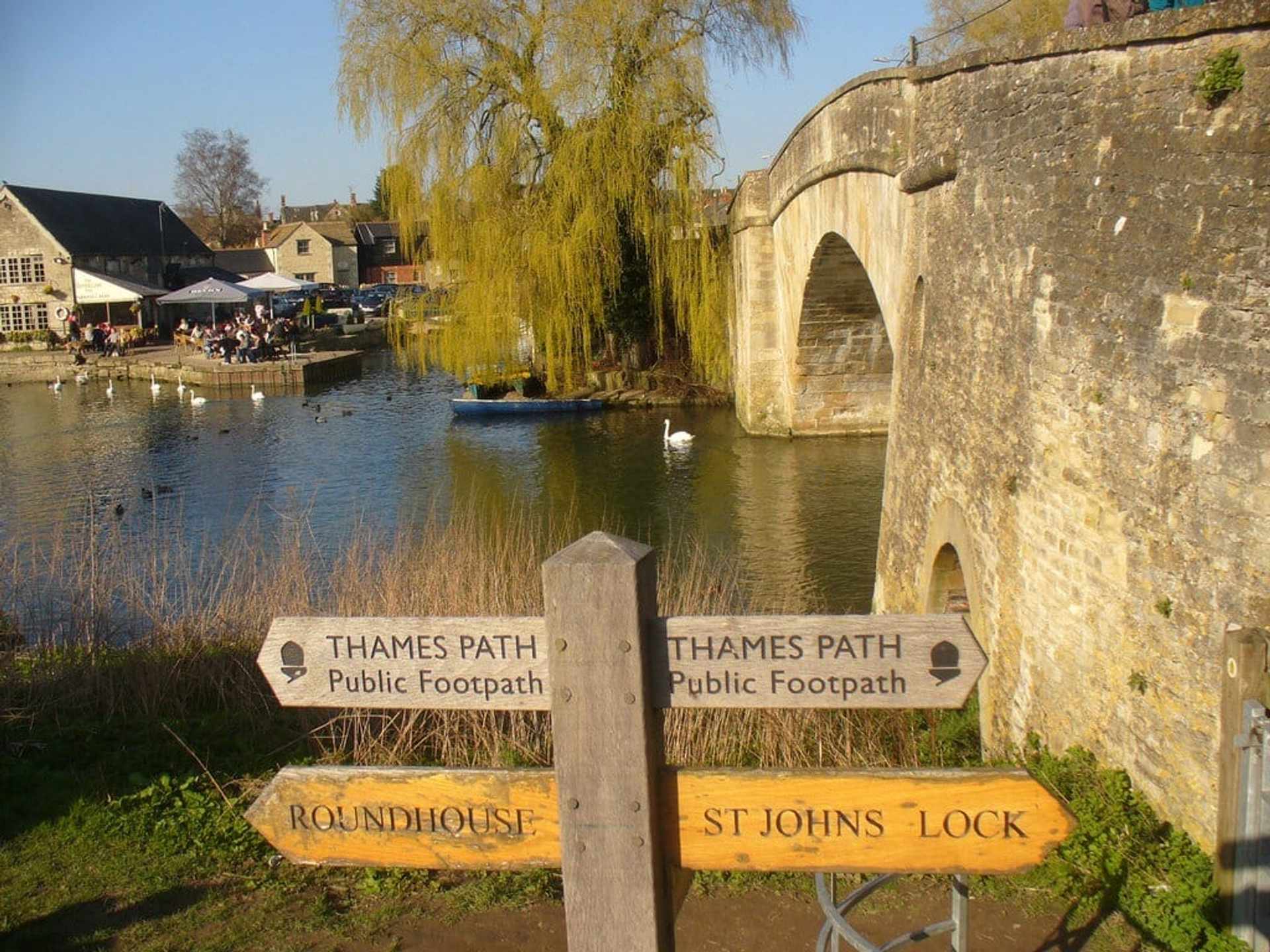 signpost-Thames Path