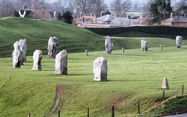 Villages on the South Downs Way