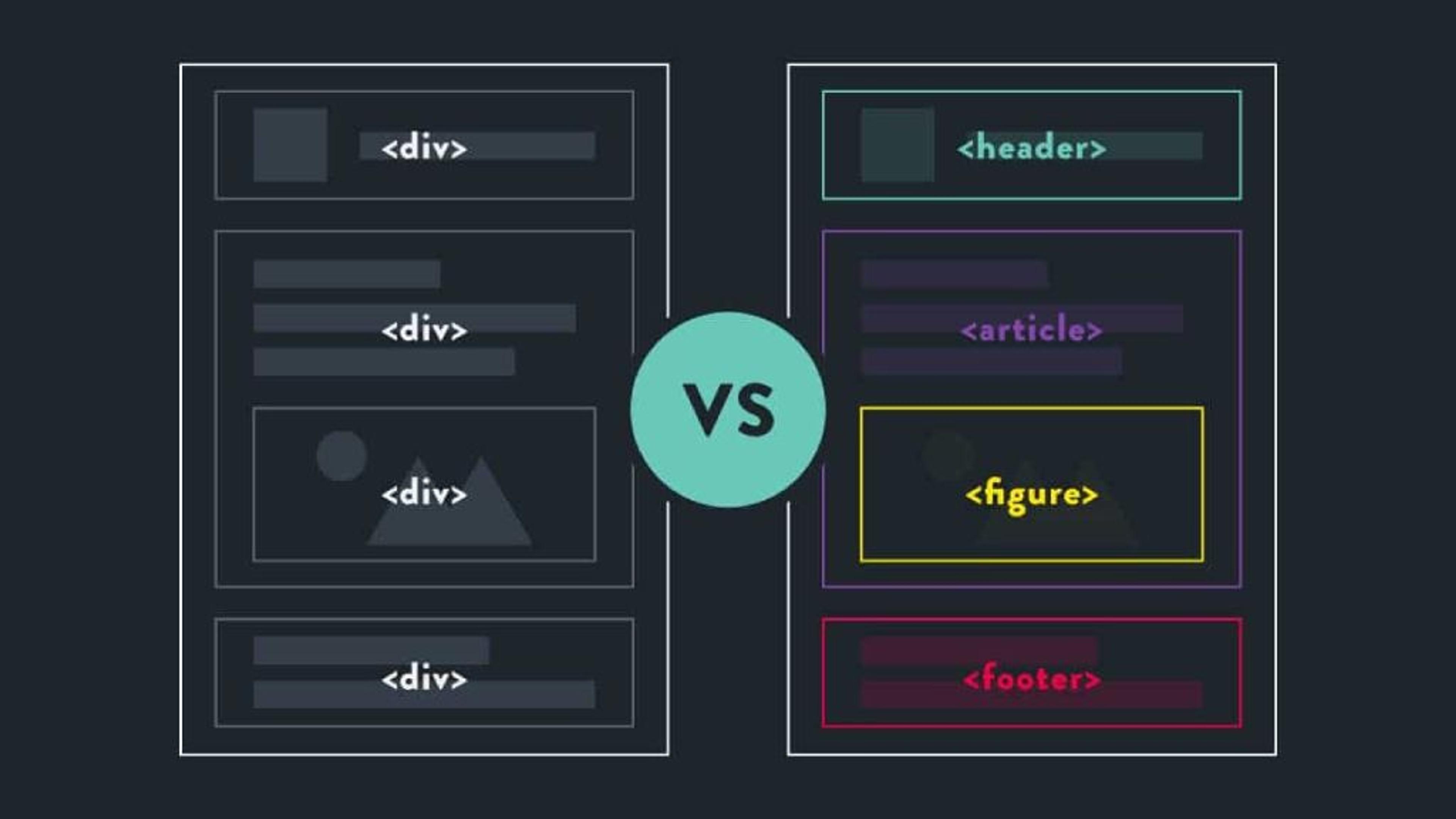 What Is Semantic HTML and Why It’s Crucial for SEO Banner Image
