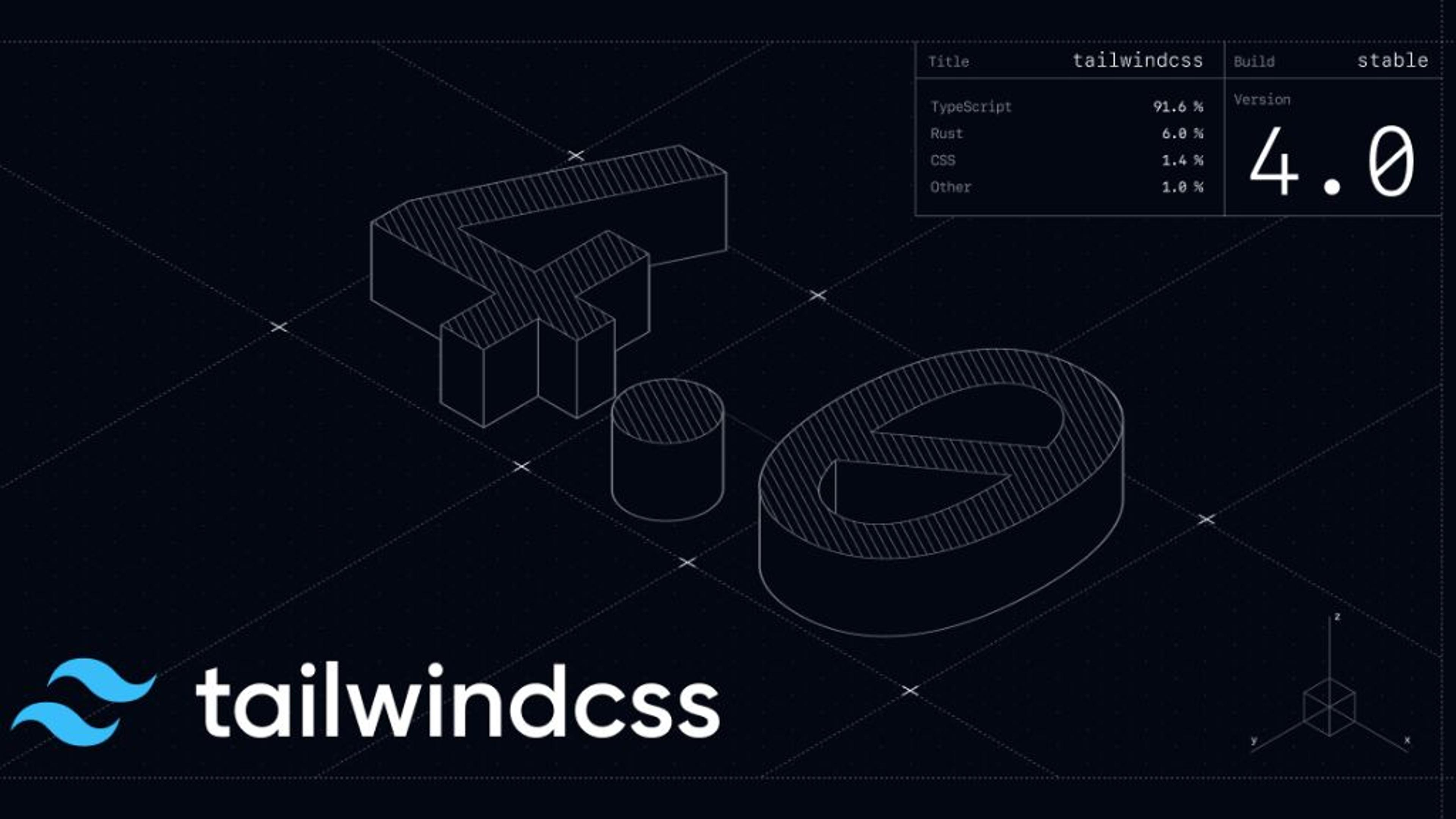 Tailwind 4 – New Features, Performance Boosts & Updates Banner Image