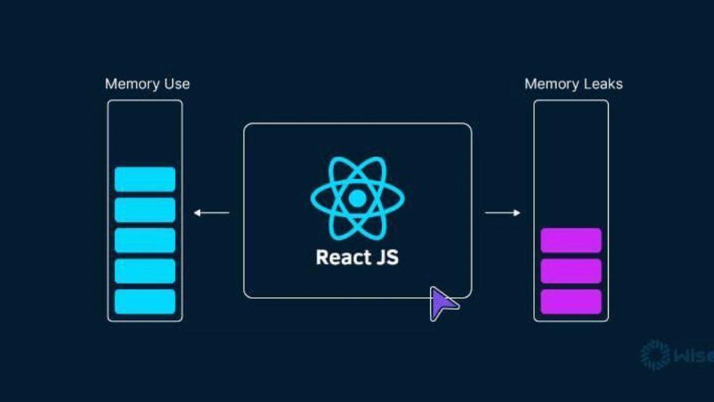Debugging Memory Leaks in React: Tools, Fixes & Tips
