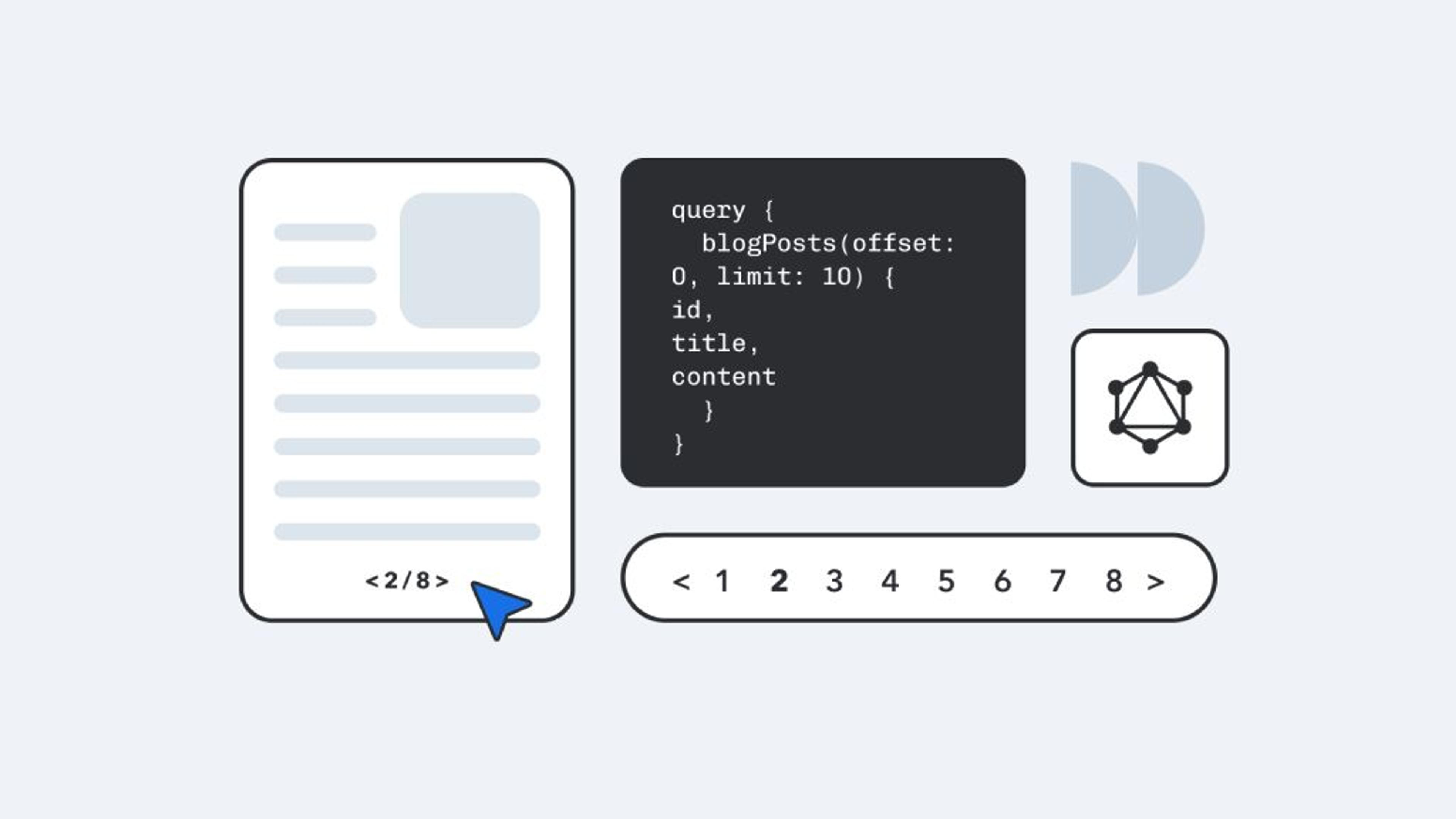 Efficient GraphQL Pagination: Cursor-Based & Limit-Offset