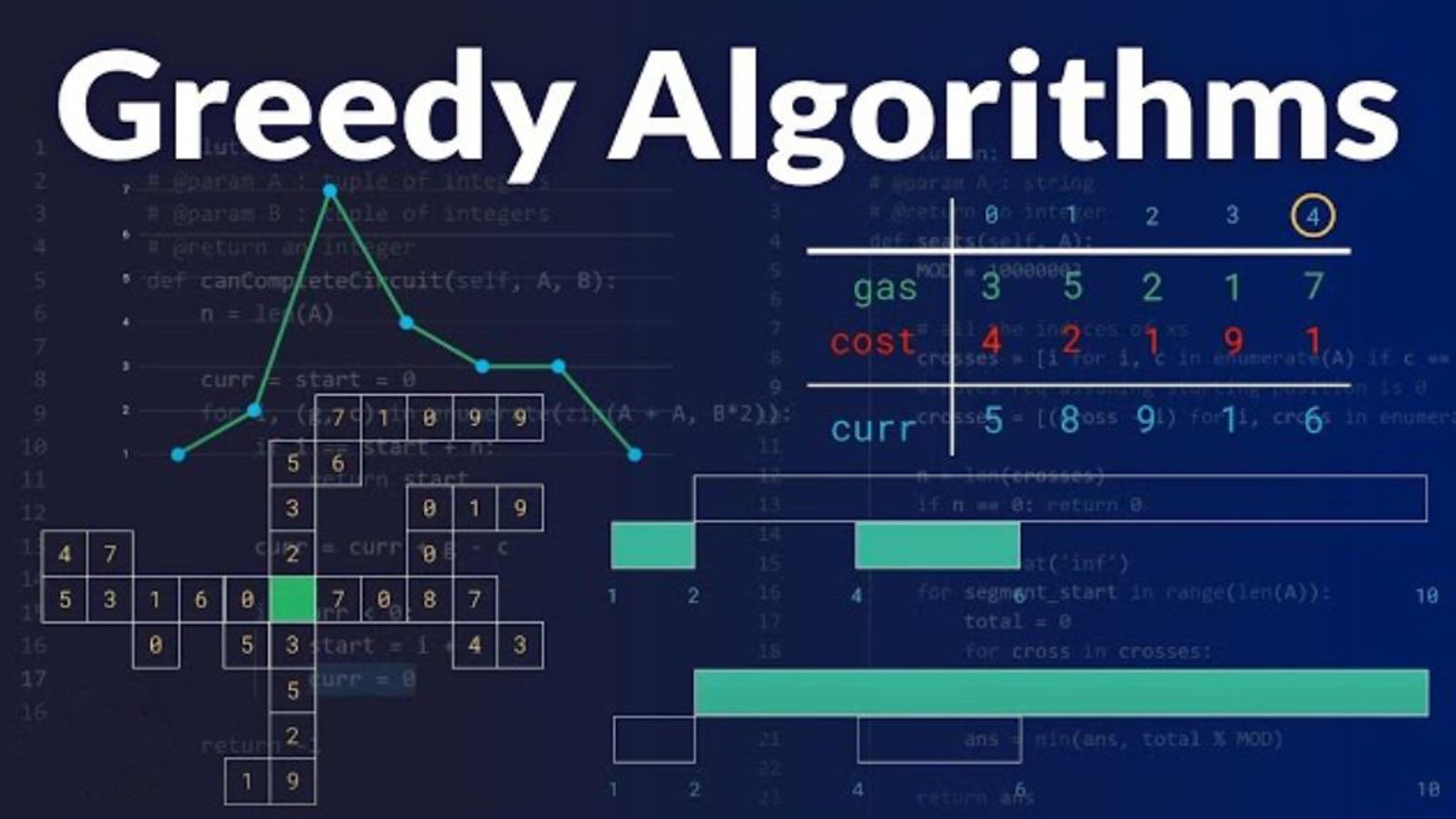 what is Greedy Algorithms: Advantages and Examples Banner Image