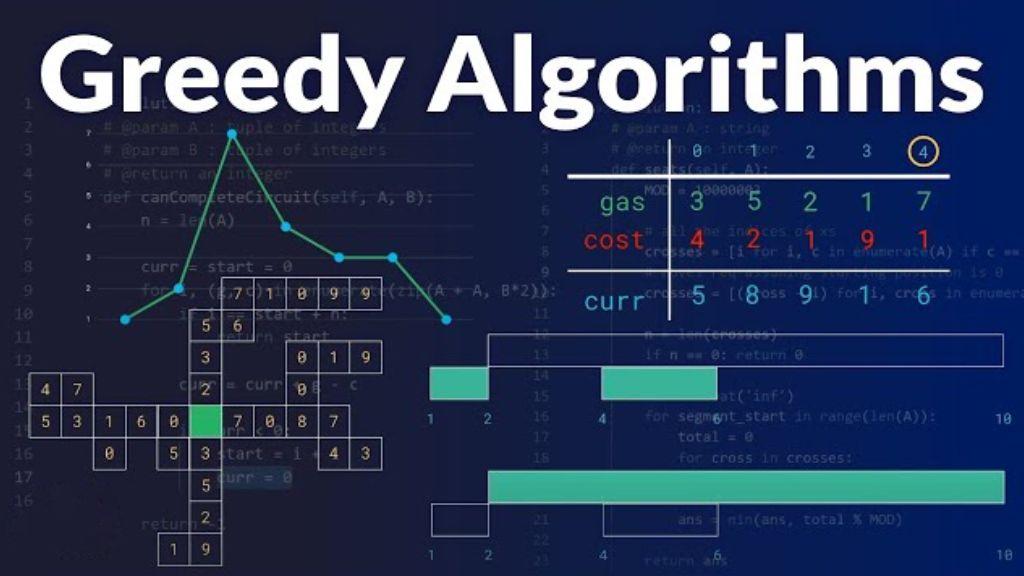 what is Greedy Algorithms: Advantages and Examples Banner Image