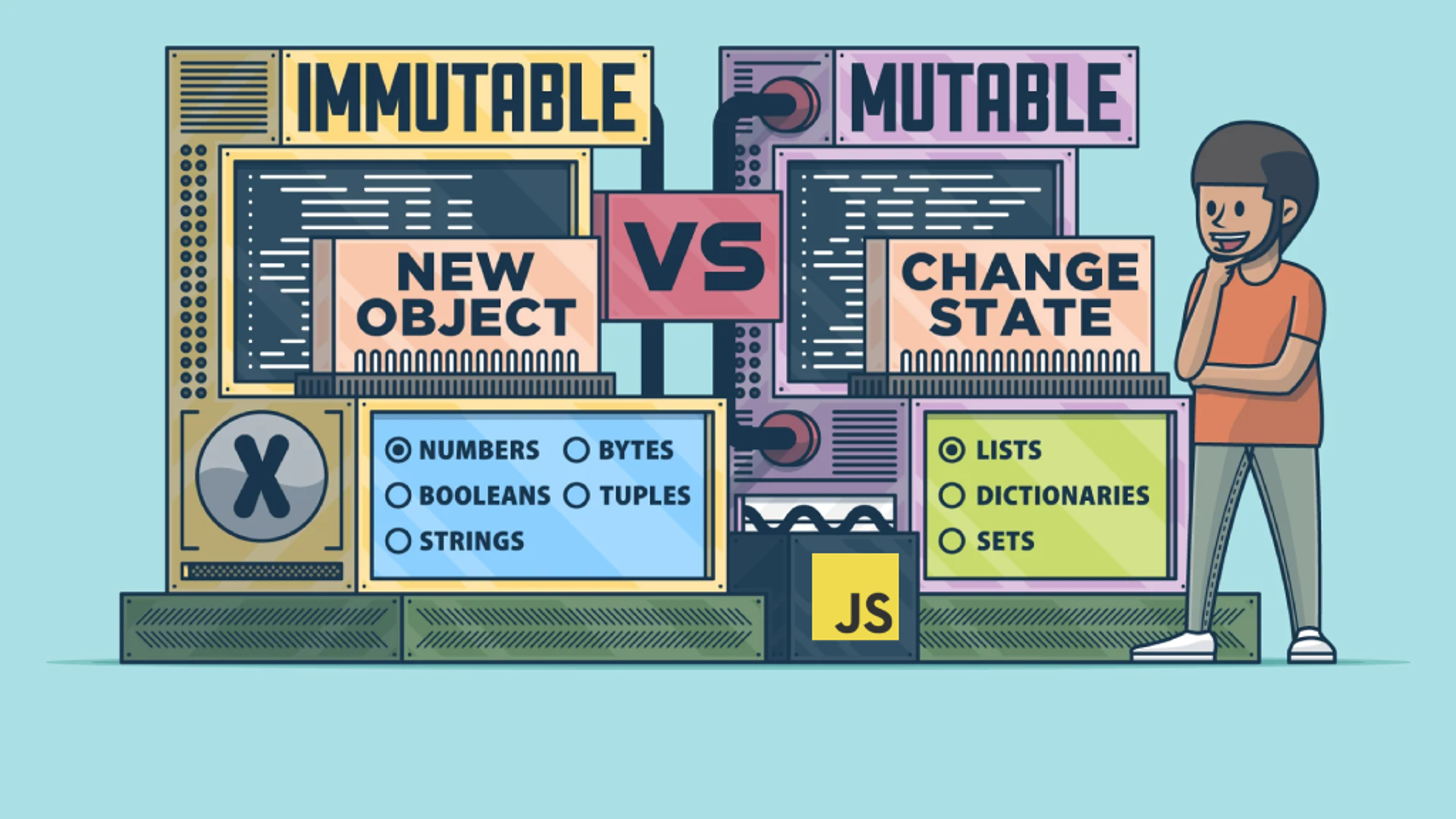 Understanding JavaScript Object References and Mutability: A Complete Developer's Guide Banner Image