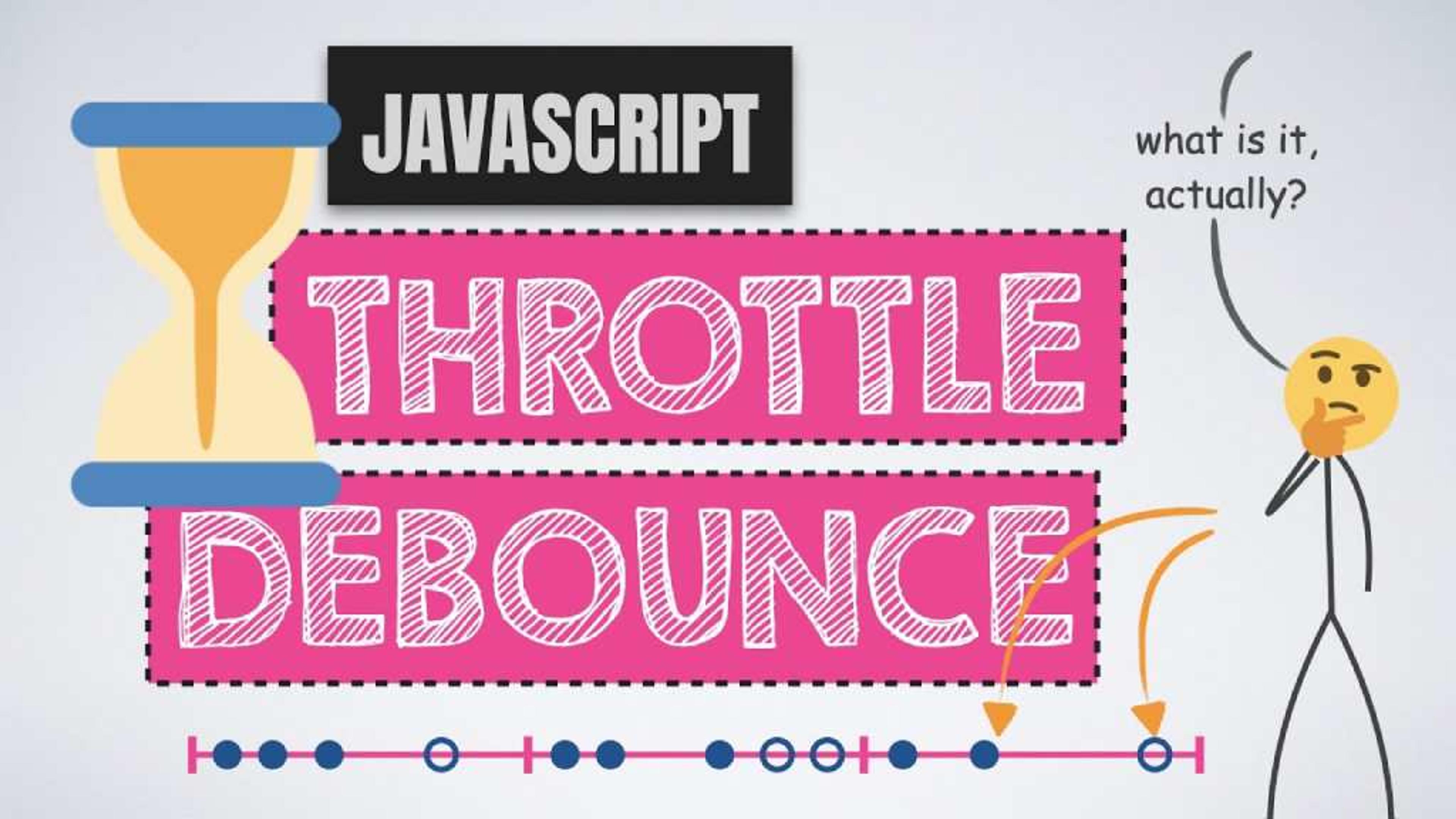 Learn How to Use Debouncing and Throttling in JavaScript for Better Performance Banner Image