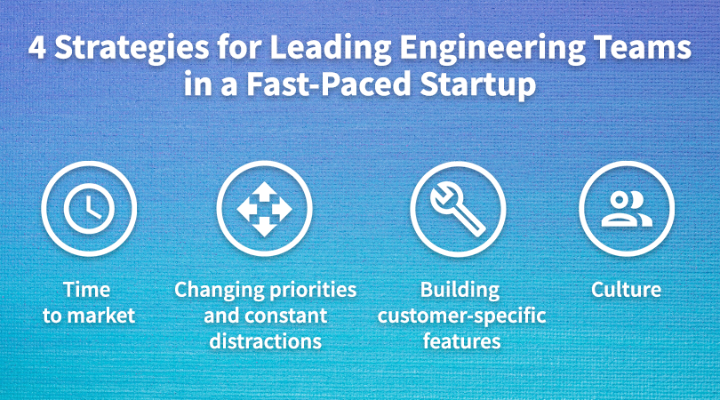 Title card '4 Strategies for Leading Engineering Teams in a Fast-Paced Startup': time to market, changing priorities, customer-specific features, culture