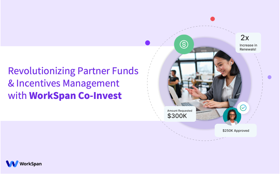 WorkSpan Co-Invest card showing a $300K funding request with $250K approved and 2x renewals
