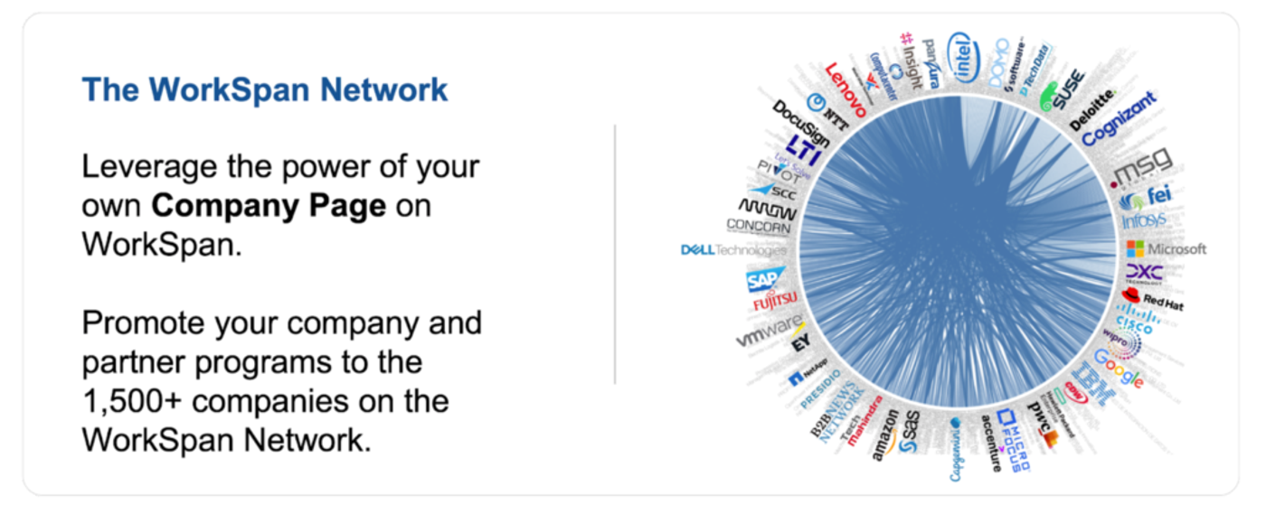 WorkSpan Network